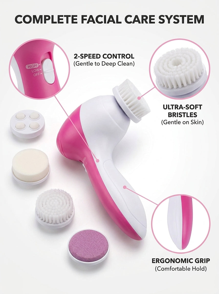 SKOVA 5-in-1 Facial Cleansing Brush | Deep Clean & Massage