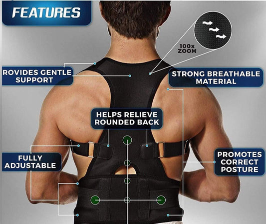 Premium Unisex Posture Corrector Brace | Professional Back Support Belt