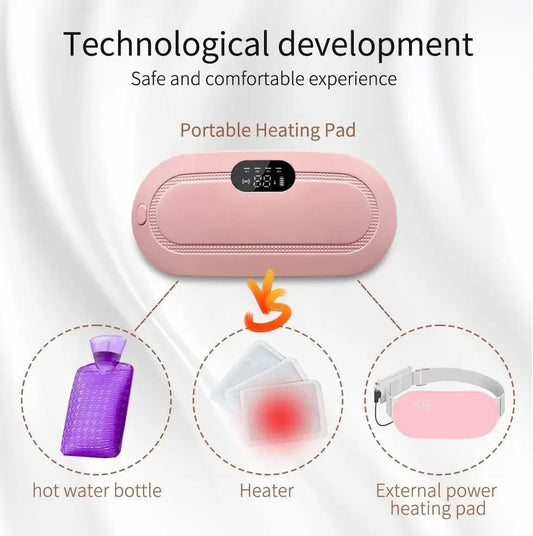 SKOVA Portable USB Rechargeable Heating Pad | Cordless Menstrual & Muscle Pain Relief